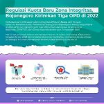 Bojonegoro Kirimkan Tiga OPD di 2022, Regulasi Baru Zona Integritas Bebas Dari Korupsi