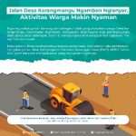 Aktivitas Warga Makin Nyaman, Jalan Desa Karangmangu Ngambon Nglenyer