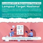 Lampaui Target Nasional, Imunisasi HPV di Bojonegoro Capai 94 %