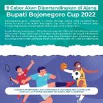 9 Cabor Akan Dipertandingkan di Ajang Bupati Bojonegoro Cup 2022