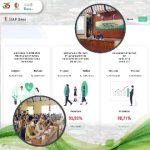 Optimalkan Layanan Masyarakat, Pemkab Bojonegoro Launching Fitur Penyaluran Dana Transfer pada SIAP Desa
