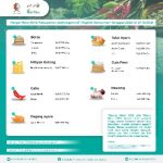 Stok Kebutuhan Bahan Pokok Menjelang Akhir Tahun Dipastikan Aman Oleh Pemkab Bojonegoro