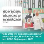Anggaran Pendidikan Pemkab Bojonegoro di Atas 20 Persen