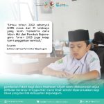 Pemkab Bojonegoro Beri Dana Hibah Kepada Siswa Madrasah Aliyah, Sejak 2019