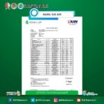 DLH Bojonegoro : Air Berbau Belerang di Desa Jari Tak Layak Konsumsi Tapi Aman Bagi Tumbuhan