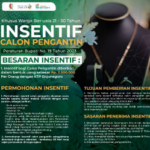 Bupati Bojonegoro Terbitkan Perbup, Beri Insentif Calon Pengantin untuk Tekan Pernikahan Dini