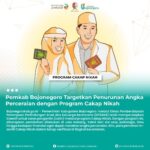 Pemkab Bojonegoro Targetkan Penurunan Angka Perceraian dengan Program Cakap Nikah