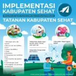 Menuju Kabupaten Sehat, Pemkab Bojonegoro Ikuti Verifikasi Lanjutan Bersama Verifikator Pusat
