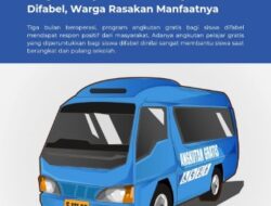 Pemkab Bojonegoro Telah Jalankan Program Angkutan Gratis Bagi Siswa Difabel, Warga Rasakan Manfaatnya
